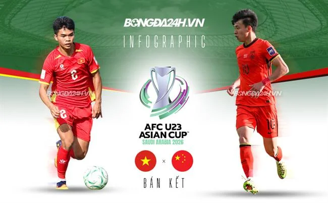 Cá cược tennis trên 18win Android