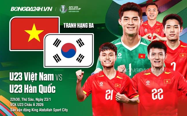 Quản Lý Tài Khoản Cá Nhân